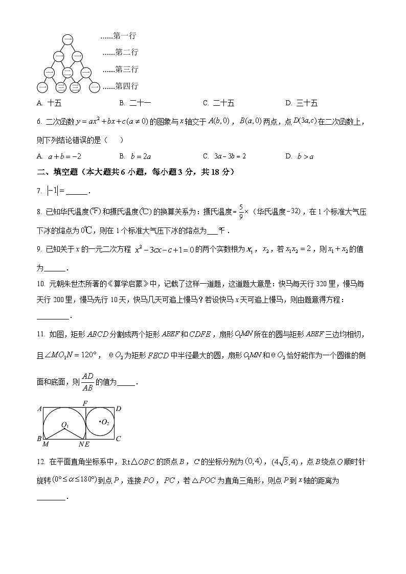 2024年江西省南昌市中考数学模拟试题(原卷版)第2页