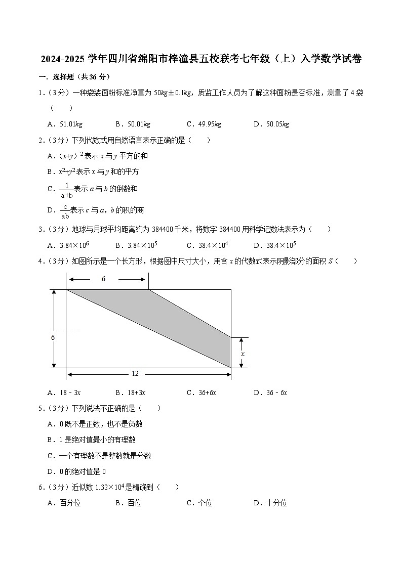++四川省绵阳市梓潼县2024-2025学年五校联考七年级上期入学数学试卷第1页