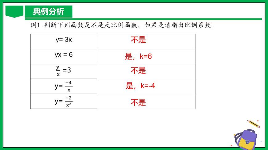人教版數學九年級下冊 26.1.1 反比例函數 課件第8頁