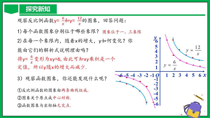 人教版數(shù)學(xué)九年級(jí)下冊(cè) 26.1.2 反比例函數(shù)的圖象與性質(zhì)（第1課時(shí)） 課件第7頁(yè)