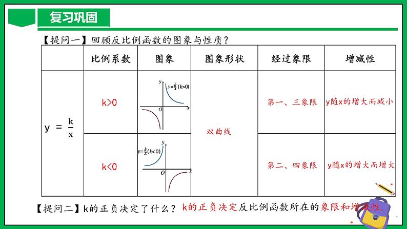 人教版数学九年级下册 26.1.2 反比例函数的图象与性质(第2课时) 课件+导学案+教学设计+同步练习04