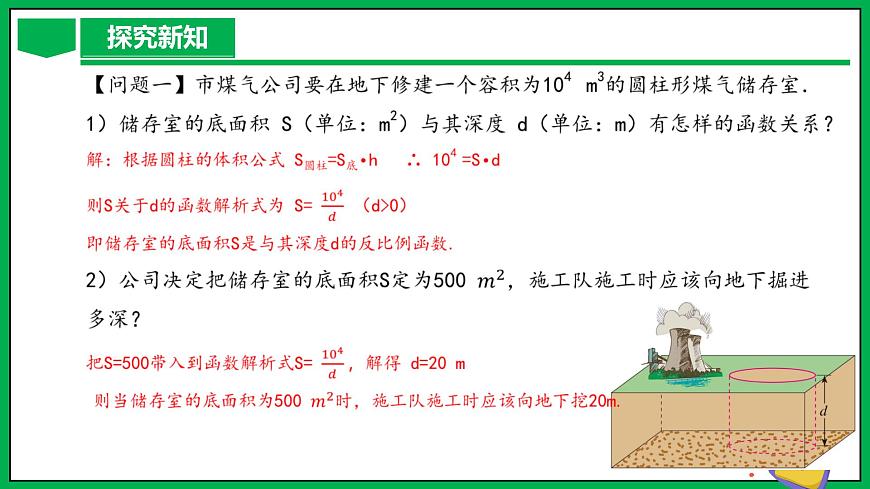 人教版數(shù)學(xué)九年級(jí)下冊(cè) 26.2 實(shí)際問(wèn)題與反比例函數(shù) 課件第5頁(yè)