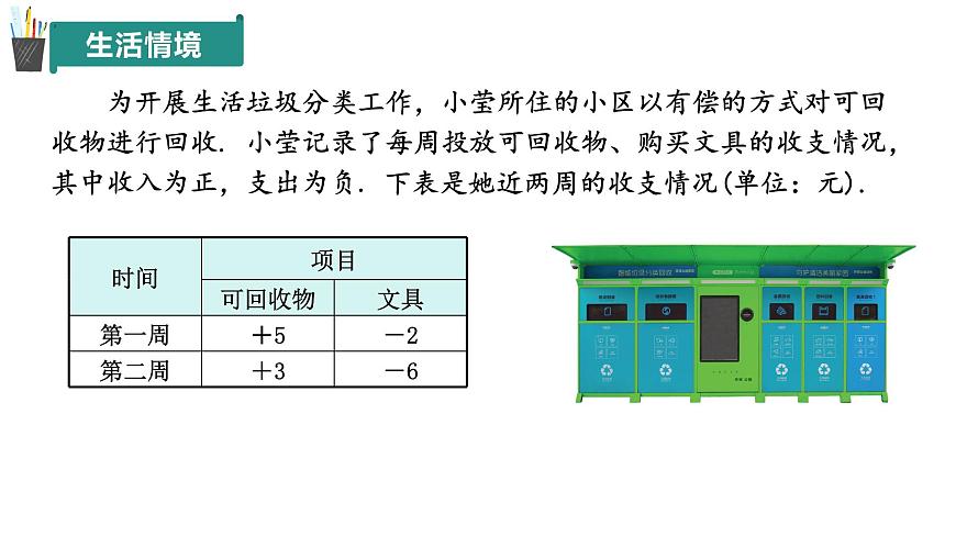 2.1 有理數(shù)的加法與減法（第1課時）（同步課件）2024-2025學(xué)年7上數(shù)學(xué)同步課堂 課件+練習(xí)（青島版2024）第4頁