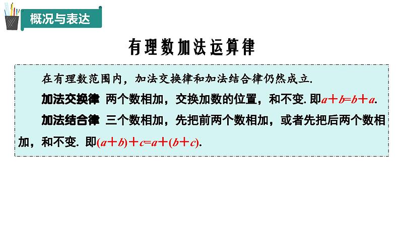 2.1 有理数的加法与减法(第2课时)(同步课件)2024-2025学年7上数学同步课堂 课件+练习(青岛版2024)06