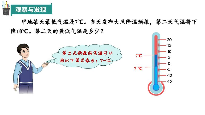 2.1 有理數(shù)的加法與減法(第3課時(shí))(同步課件)2024-2025學(xué)年7上數(shù)學(xué)同步課堂 課件+練習(xí)(青島版2024)第4頁(yè)