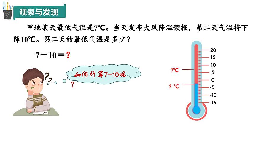 2.1 有理數(shù)的加法與減法(第3課時(shí))(同步課件)2024-2025學(xué)年7上數(shù)學(xué)同步課堂 課件+練習(xí)(青島版2024)第5頁(yè)