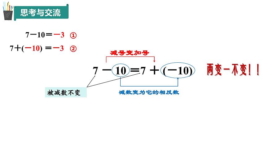 2.1 有理數(shù)的加法與減法(第3課時(shí))(同步課件)2024-2025學(xué)年7上數(shù)學(xué)同步課堂 課件+練習(xí)(青島版2024)第7頁(yè)