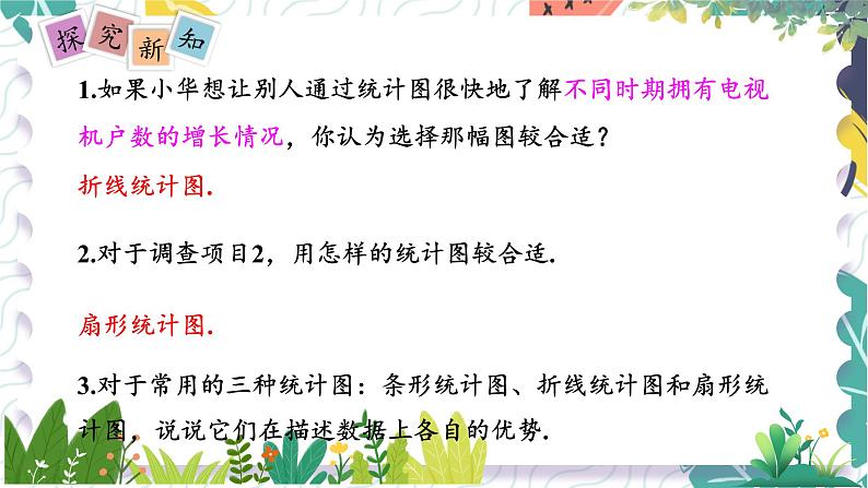 泸科版(2024)数学7年级上册 第5章 5.3 用统计图描述数据 PPT课件+教案04