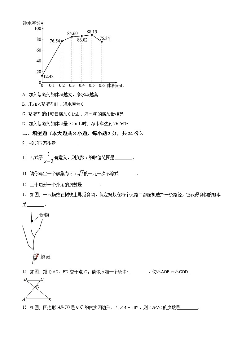 精品解析:2024年青海省中考题数学试题(原卷版)03