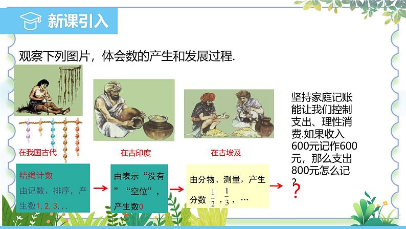 人教版(2024)数学七年级上册 第1章 1.1正数和负数 PPT课件06
