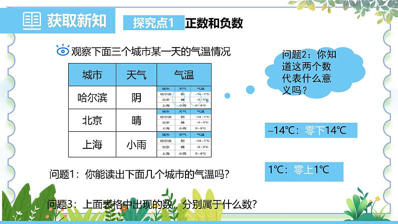 人教版(2024)数学七年级上册 第1章 1.1正数和负数 PPT课件07