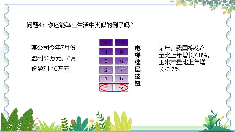 人教版(2024)数学七年级上册 第1章 1.1正数和负数 PPT课件08