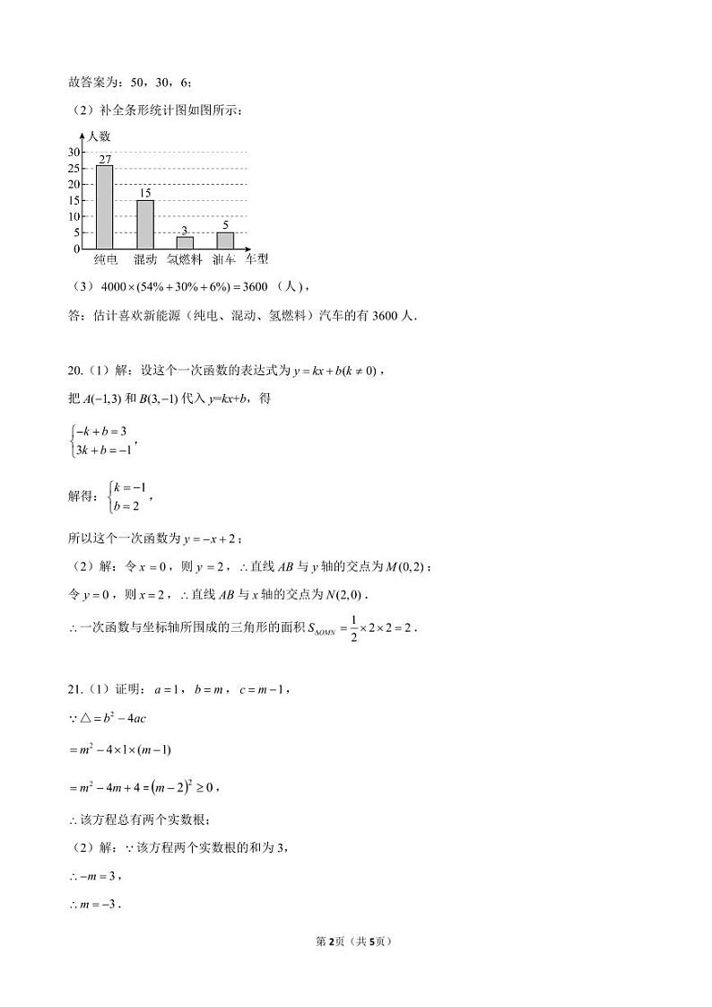 2024湖南师大附中高新实验中学九上入学考试数学试卷及参考答案02