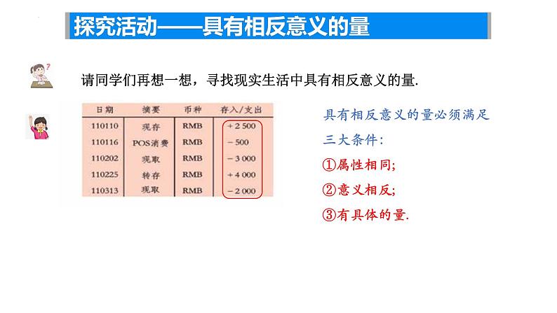2.1正数与负数课件2024-2025学年苏科版数学七年级上册第6页