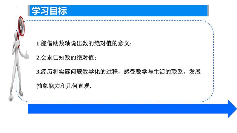 2.3绝对值与相反数 绝对值课件2024-2025学年苏科版数学七年级上册02