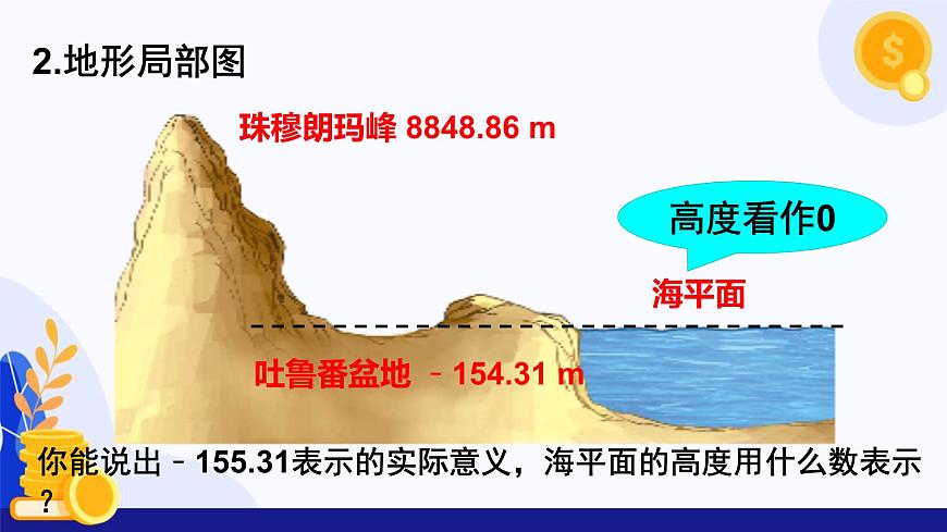 1.1 正數(shù)與負(fù)數(shù)的含義（第1課時）（課件）-2024-2025學(xué)年七年級數(shù)學(xué)上冊 （滬科版2024）第5頁