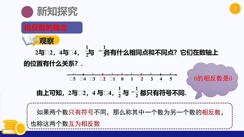 1.2数轴、相反数和绝对值(第2课时 相反数)(课件)-2024-2025学年七年级数学上册 (沪科版2024)06