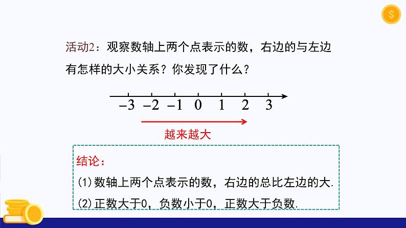 1.3 有理数的大小 课件 2024-2025学年七年级数学上册 (沪科版2024)第7页