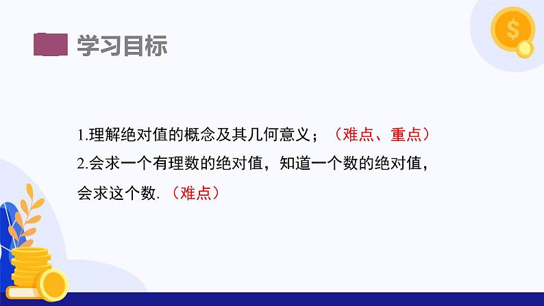 1.2 数值、相反数与绝对值(第3课时 绝对值)(课件)-2024-2025学年七年级数学上册 (沪科版2024)03