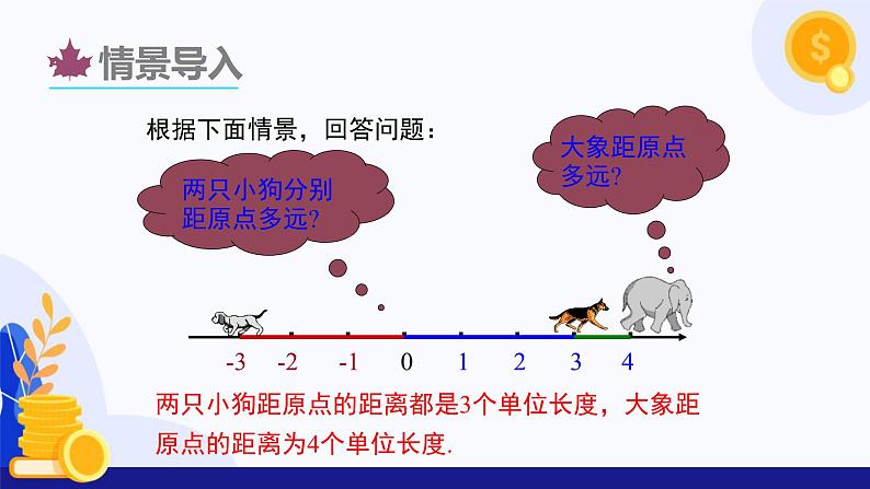 1.2 数值、相反数与绝对值(第3课时 绝对值)(课件)-2024-2025学年七年级数学上册 (沪科版2024)04
