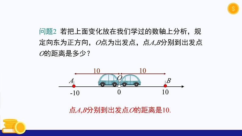 1.2 数值、相反数与绝对值(第3课时 绝对值)(课件)-2024-2025学年七年级数学上册 (沪科版2024)07