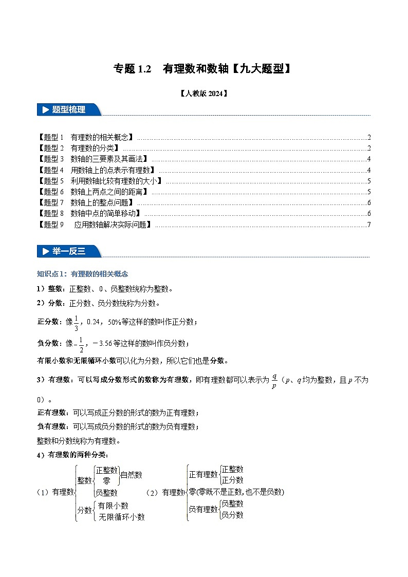 人教版(2024)七年级数学上册举一反三系列专题1.2有理数和数轴【九大题型】(学生版+解析)第1页