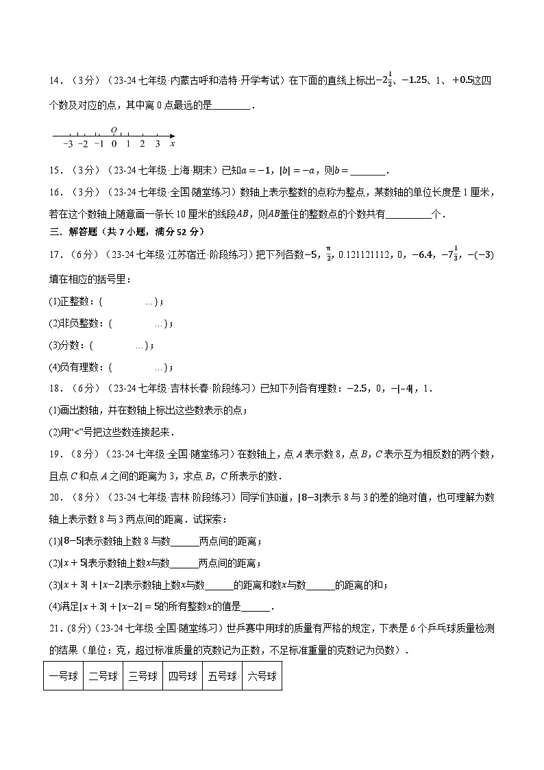 人教版(2024)七年級(jí)數(shù)學(xué)上冊舉一反三系列專題1.5有理數(shù)單元提升卷(學(xué)生版+解析)第3頁