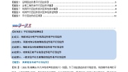 初中数学18.1.2 平行四边形的判定复习练习题