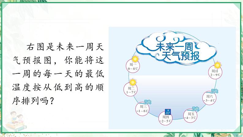 人教版2024-2025学年七年级数学上册1.2.5 有理数的大小比较(课件)03