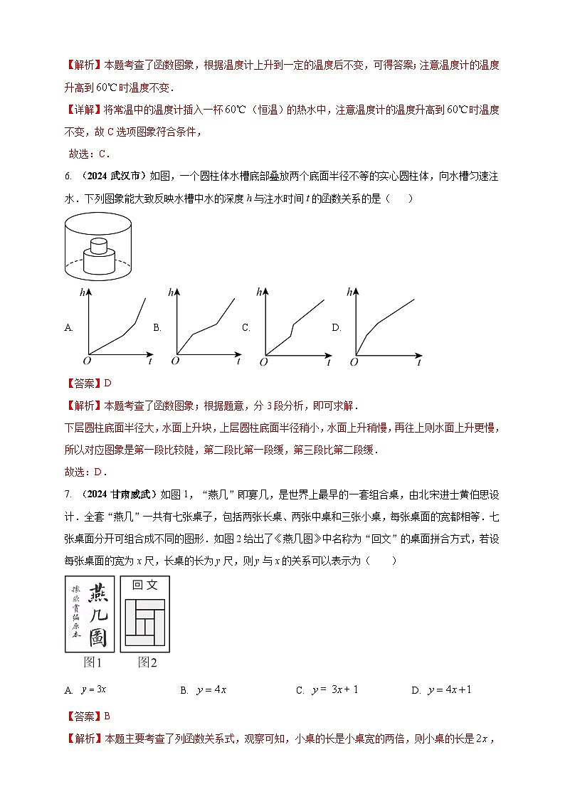 专题08 函数概念及性质-【真题汇编】2024年中考数学真题专题分类汇编练习(原卷版+解析版)03