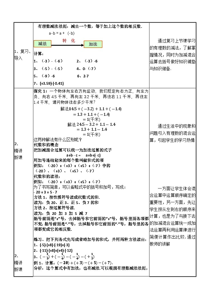 2.1.2有理数的减法(第二课时) 教学设计 2024—2025学年人教版(2024版)数学七年级上册 02