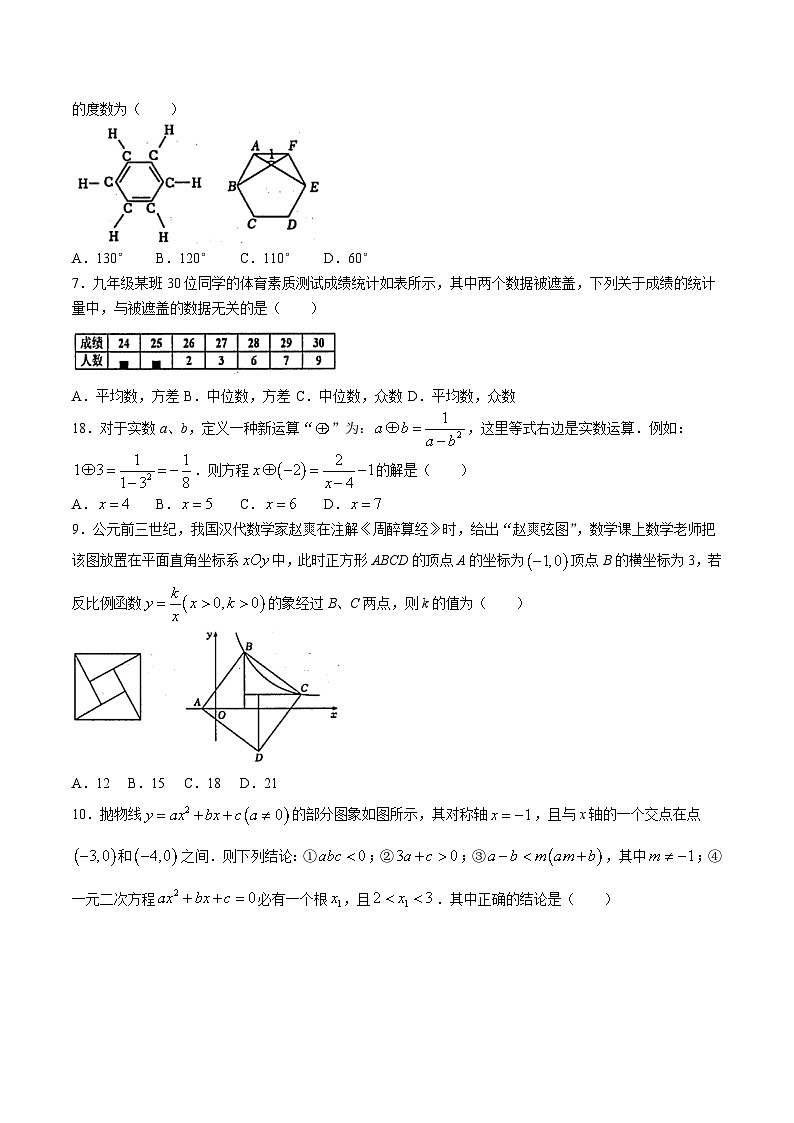 山东省烟台市蓬莱区2024届九年级下学期中考二模数学试卷(含答案)第2页