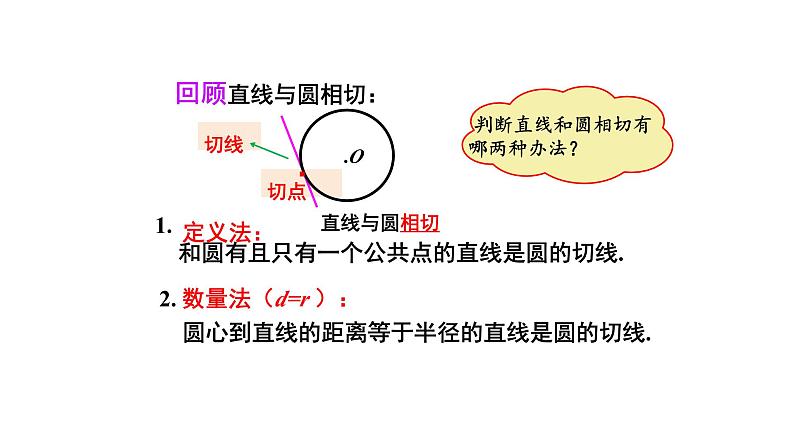 3.4. 直线与圆的位置关系(第2课时)(同步课件)-2024-2025学年9上数学同步课堂(青岛版)04