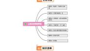 初中数学1.6 尺规作图练习