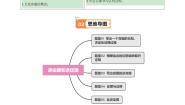 初中数学浙教版（2024）八年级上册第2章 特殊三角形2.5 逆命题和逆定理同步达标检测题