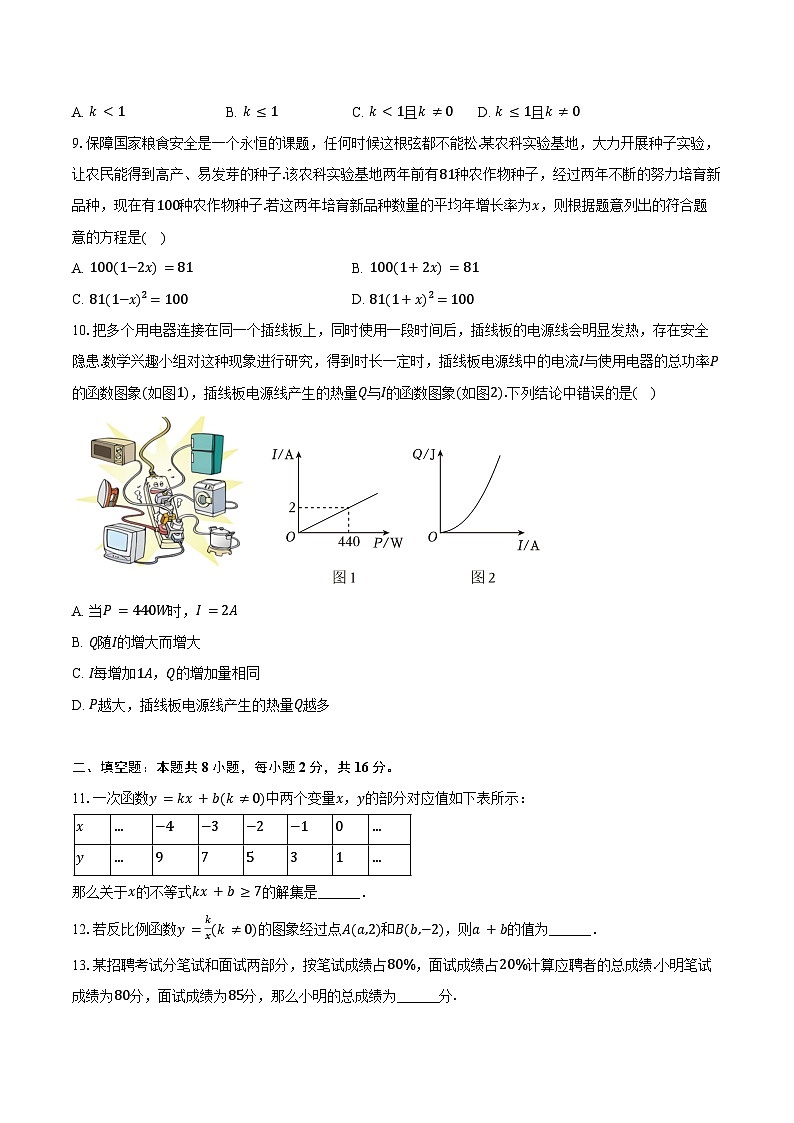 2024-2025学年北京四中九年级(上)开学数学试卷(含答案)02