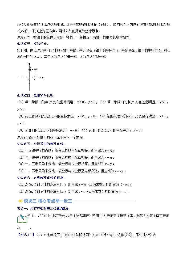 2024年新八年级数学暑假提升精品讲义(北师大版)第12讲 平面直角坐标系【六大考点+过关测】第2页