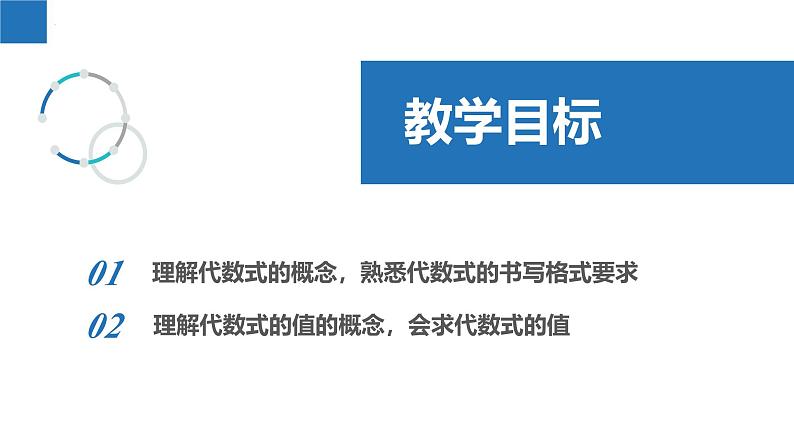 3.2.1代数式——代数式的概念、代数式的值(同步课件) 七年级数学上册同步堂(苏科版2024)第2页