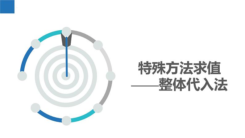 3.2.2代数式——特殊方法求值、规律问题(同步课件) 七年级数学上册同步堂(苏科版2024)第3页