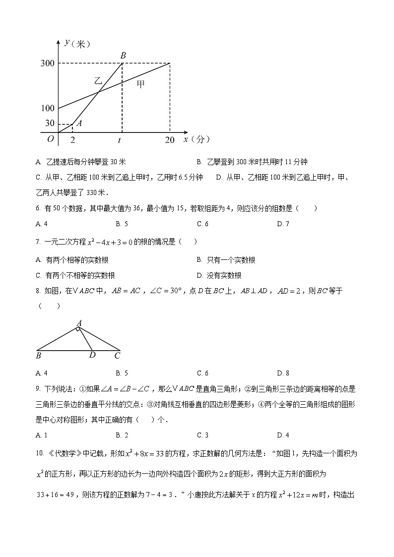湖南省永州市冷水滩区李达中学2024-2025学年九年级上学期入学测试数学试题(原卷版)第2页