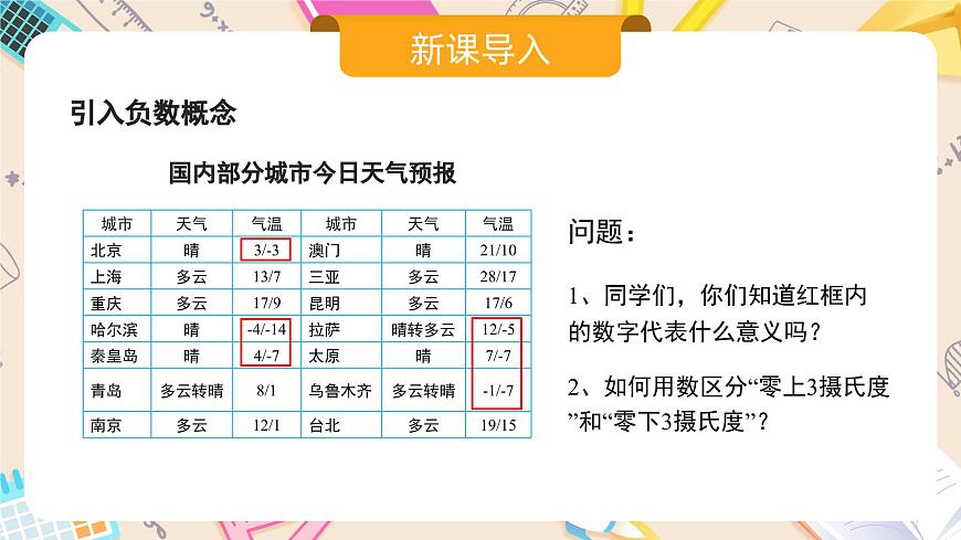 人教版七年級上冊數(shù)學(xué)  1.1正數(shù)和負(fù)數(shù)第8頁