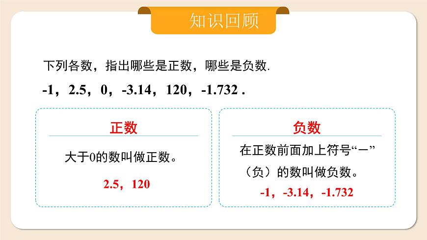 人教版七年級上冊數(shù)學(xué)  1.2.1《有理數(shù)》課件第4頁