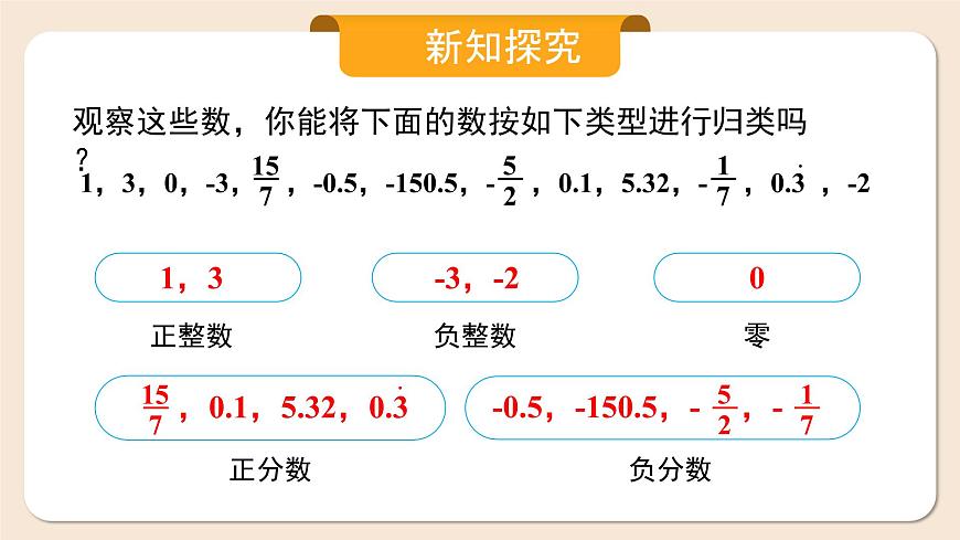 人教版七年級上冊數(shù)學(xué)  1.2.1《有理數(shù)》課件第8頁