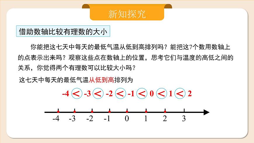 人教版七年級(jí)上冊(cè)數(shù)學(xué)  1.2.5《有理數(shù)的大小比較》課件第5頁