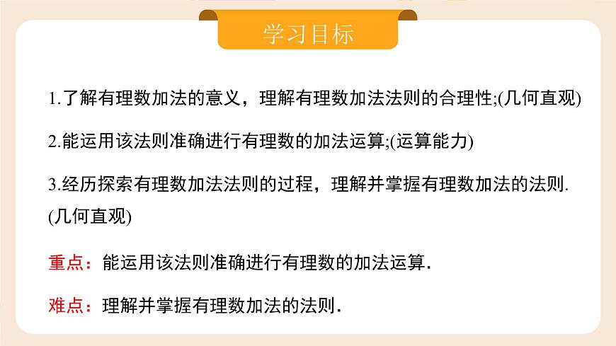 人教版七年級(jí)上冊(cè)數(shù)學(xué)  2.1.1.1《有理數(shù)的加法1》第3頁(yè)