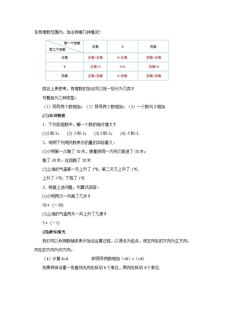 2024秋季人教版七年级上册数学 2.1.1.1有理数的加法1 PPT课件+教案+习题02
