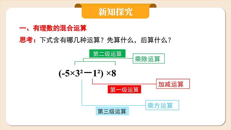 2024秋季人教版七年级上册数学 2.3.1.2有理数的混合运算 PPT课件+教案+习题06