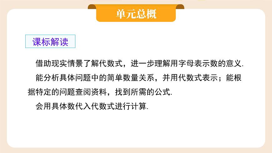 人教版七年級上冊數(shù)學(xué)  3.1.1《用字母表示數(shù)》第2頁