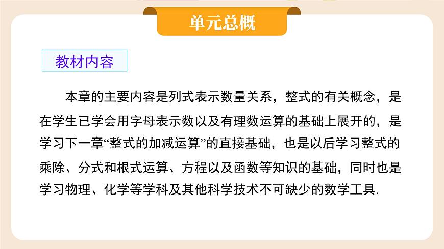 人教版七年級上冊數(shù)學(xué)  3.1.1《用字母表示數(shù)》第3頁