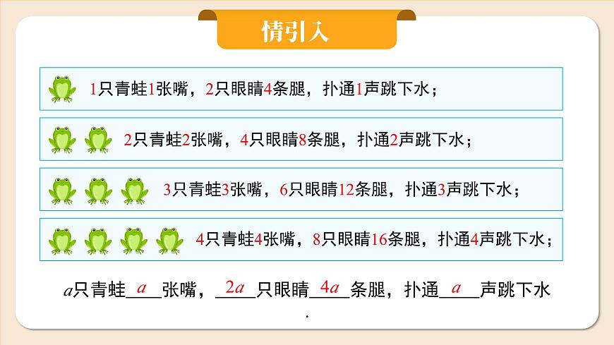 人教版七年級上冊數(shù)學(xué)  3.1.1《用字母表示數(shù)》第7頁